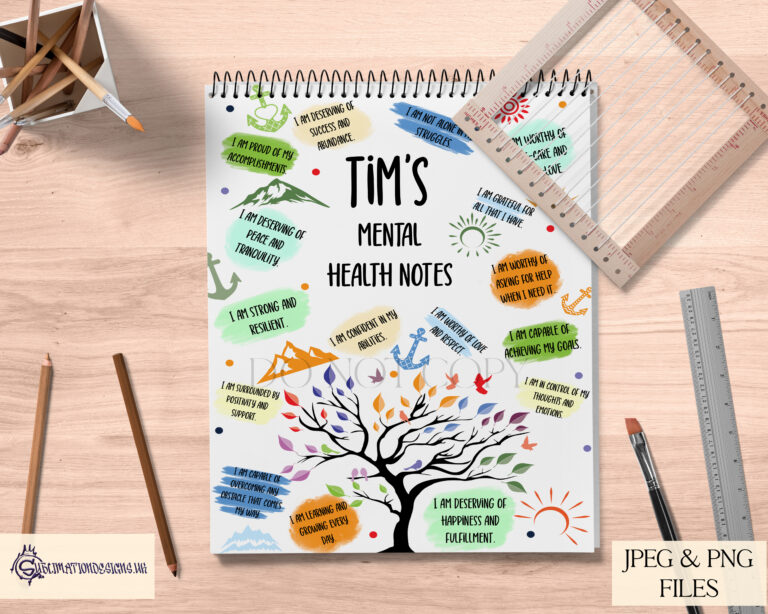 Male Mental Health A4 Designs